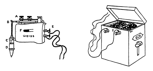 Schéma první elektrického vibrátoru historie - Granvillova kladiva