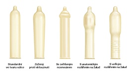 Tvary kondomů: válec, zůžený, s větším rezeroárem, anatomicky tvarovaný a s rozšířením na žalud