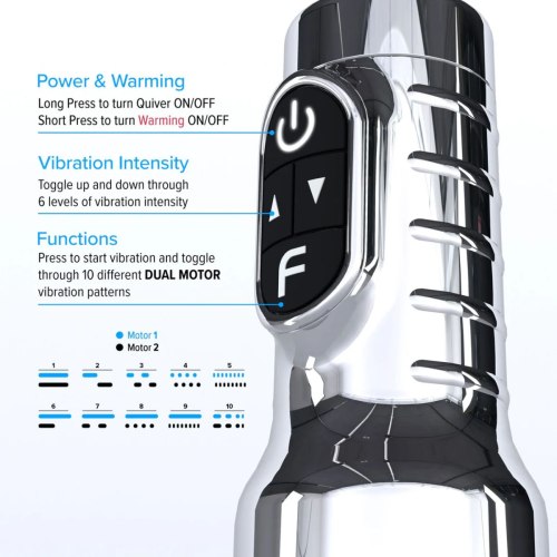 Hřejivá vibrační vagina Fleshlight Quiver