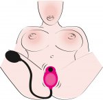Vibrační vakuová pumpa pro ženy Exciting