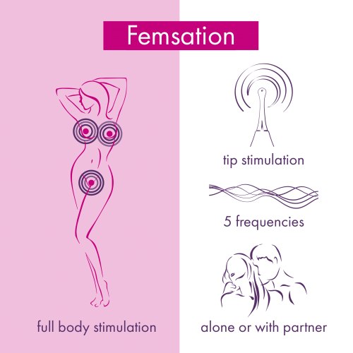 Vibrátor na klitoris Femsation