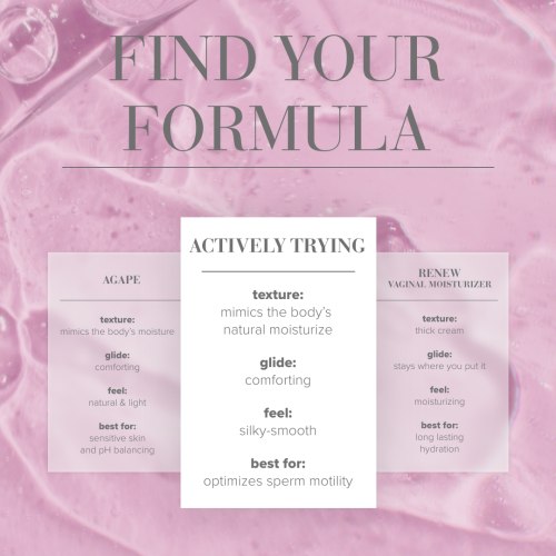 Lubrikační gel na podporu otěhotnění System JO Actively Trying, 120 ml