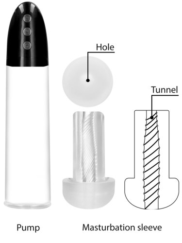 Automatická vakuová pumpa Rechargeable Automatic Cyber Pump