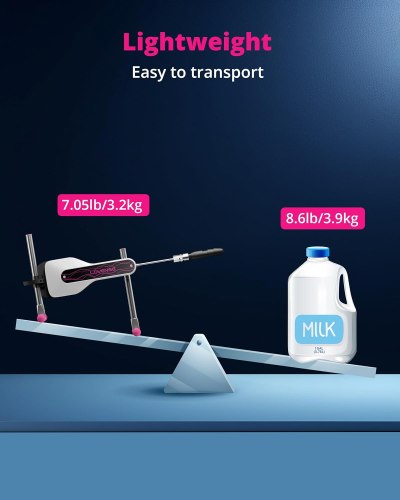 Interaktivní šukací stroj Lovense Mini Sex Machine