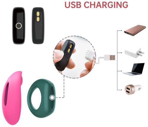 Sada erotických pomůcek Magic Candy & Dante II