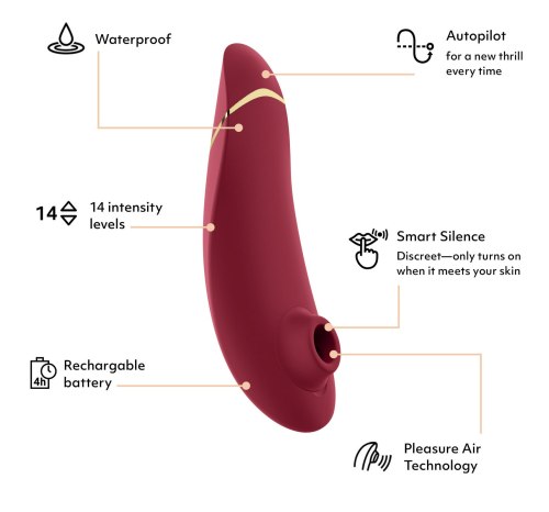 Stimulátor klitorisu Womanizer Premium 2