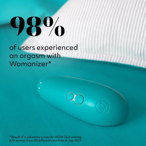 Stimulátor klitorisu Womanizer Starlet 3