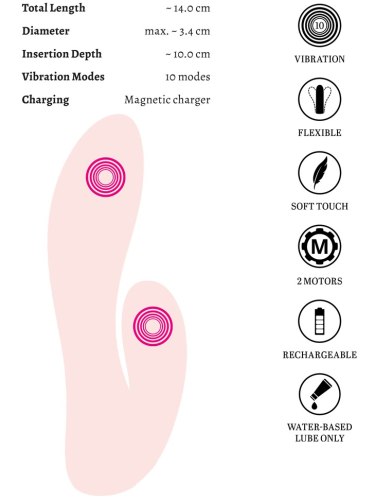 Malý vibrátor s králíčkem Cerya