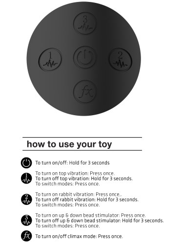 Vibrátor s králíčkem a stimulačním kroužkem Halo