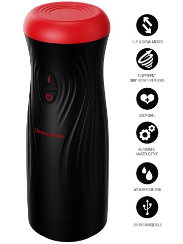 Přirážecí a rotační masturbátor Vortex Thrust