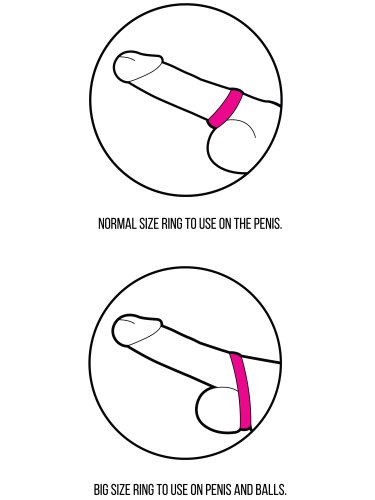 Sada erekčních kroužků Endless, 2 ks