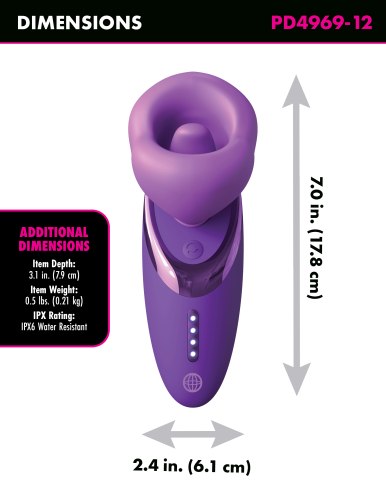 Sací stimulátor s jazýčkem Pleasure Sucker