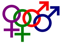 Symbol homosexuality - vlevo ženské (lesbické), vpravo mužské (gay)