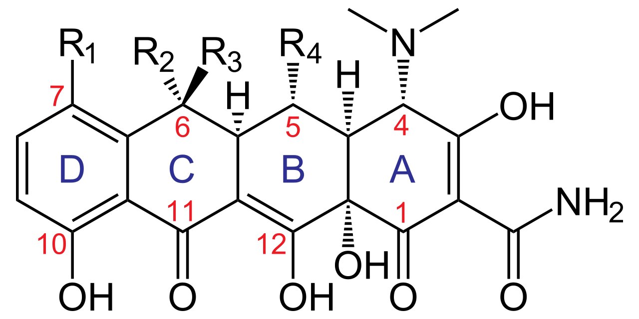 Tetracyklin, tetracyklinová antibiotika